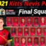 CPL 2024: St Kitts & Nevis Patriots Squad Changes